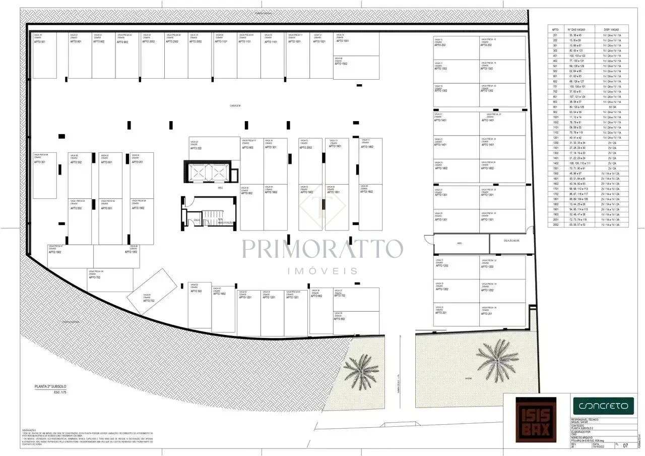 Planta · Pavimento